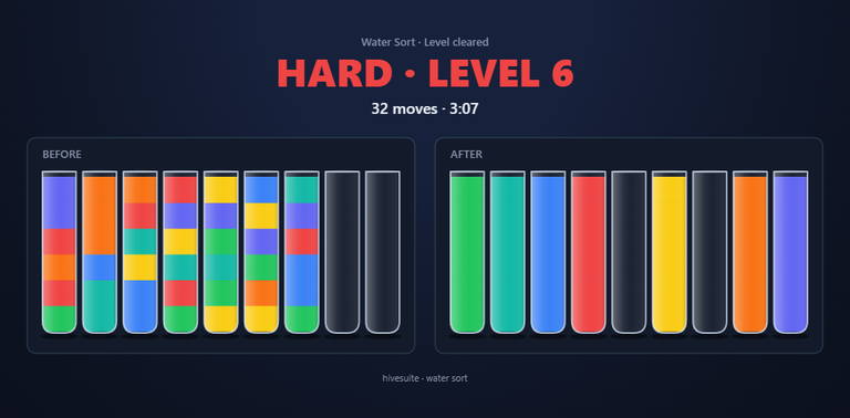 Water Sort recap