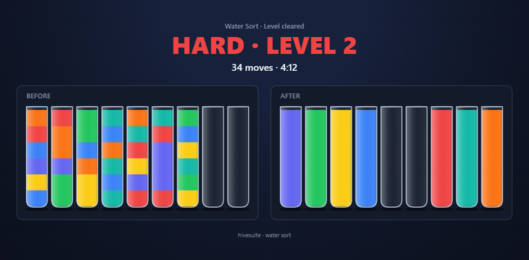 Water Sort recap