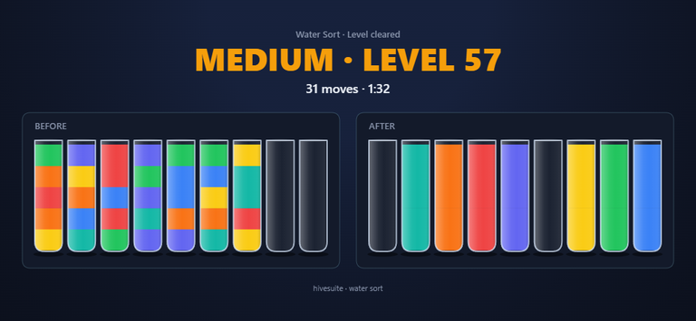 Water Sort recap