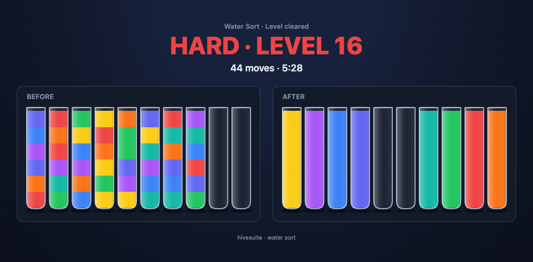 Water Sort recap