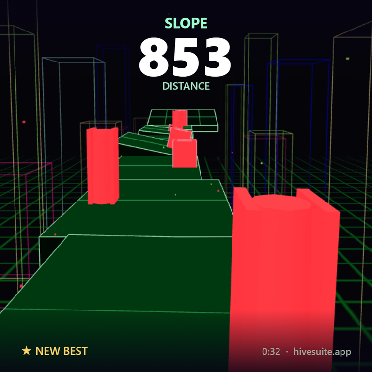 Slope recap