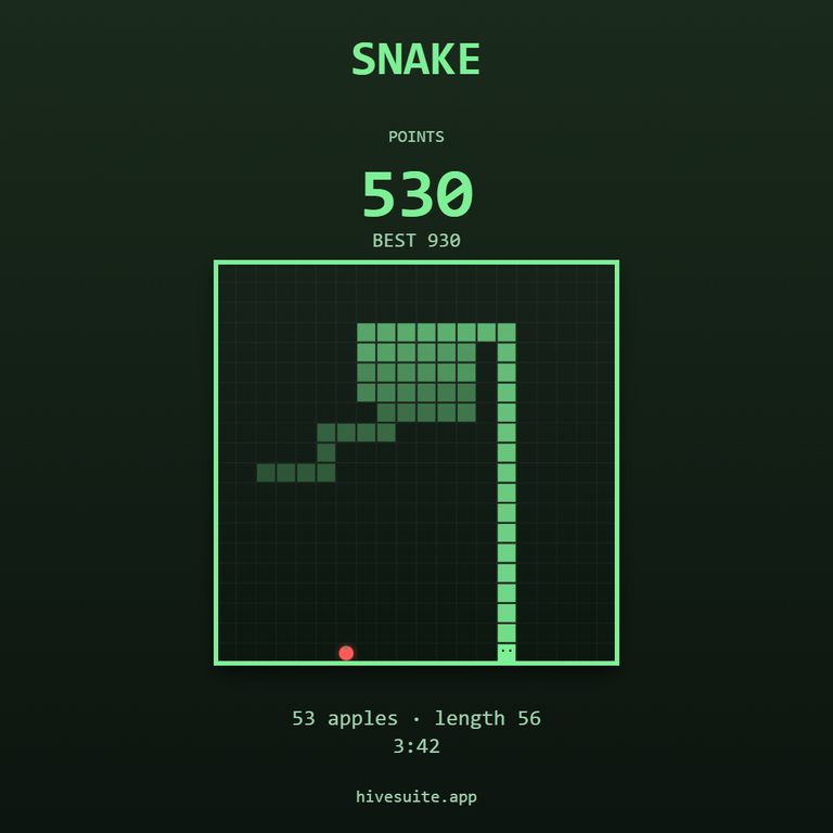 Snake recap