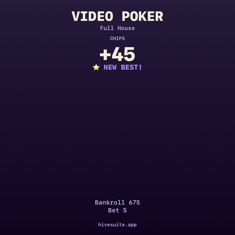 Video Poker recap