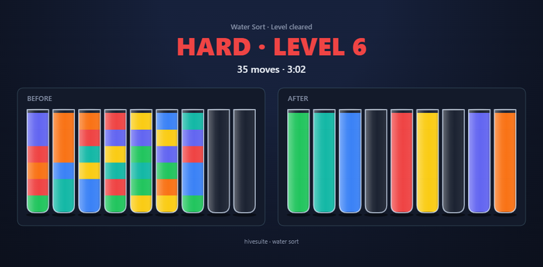 Water Sort recap