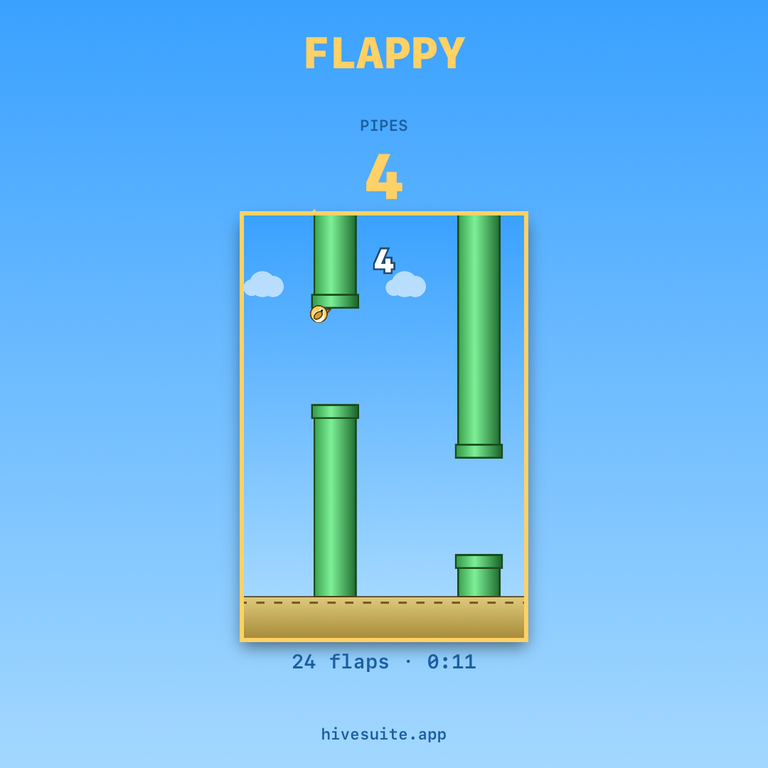 Flappy recap