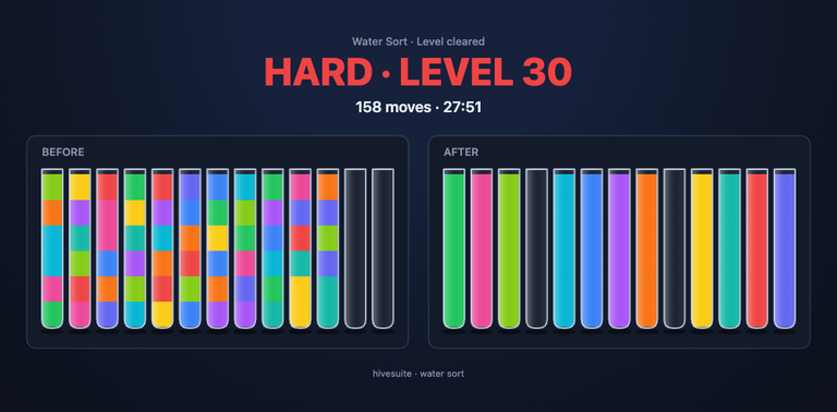 Water Sort recap