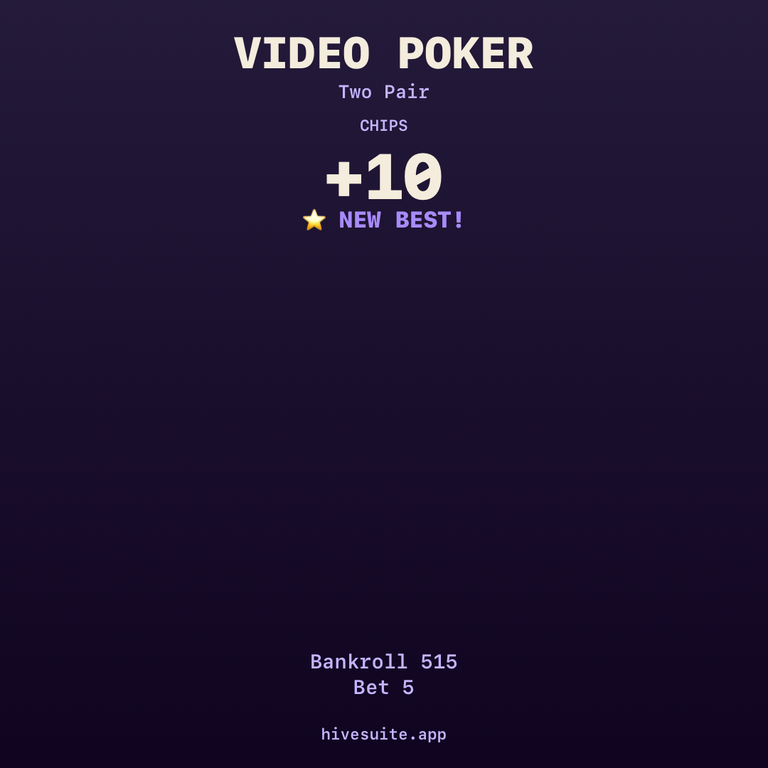 Video Poker recap
