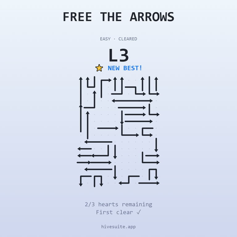 Free the Arrows recap
