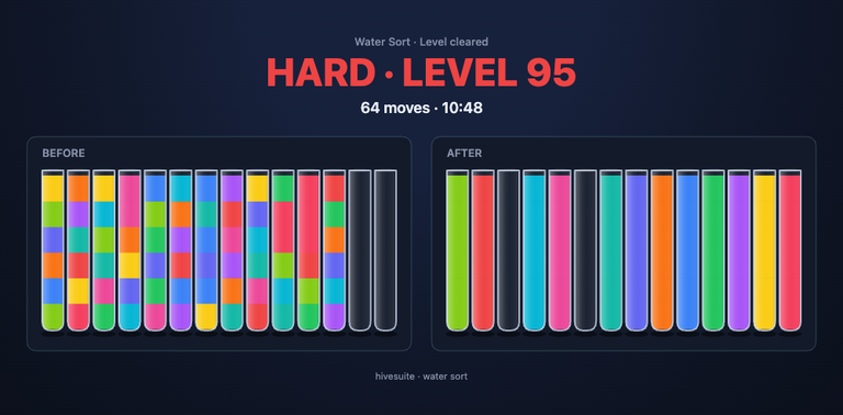 Water Sort recap