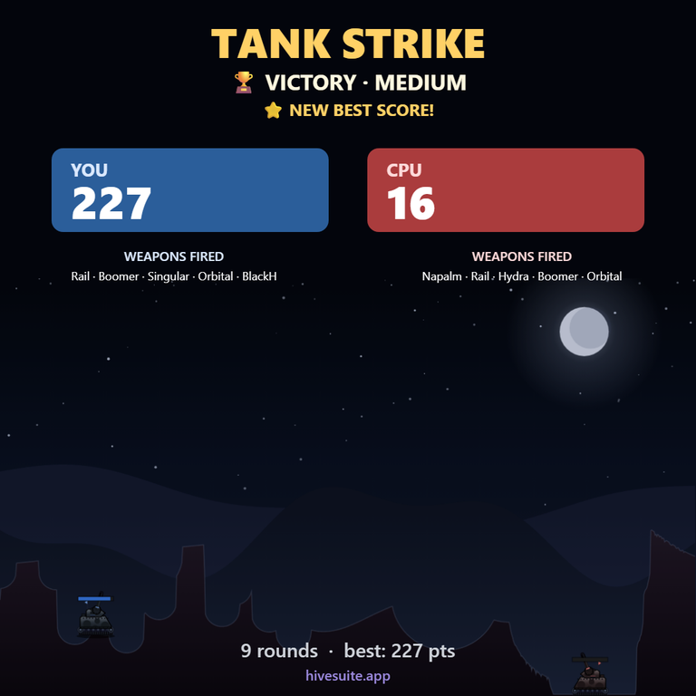 Tank Strike recap