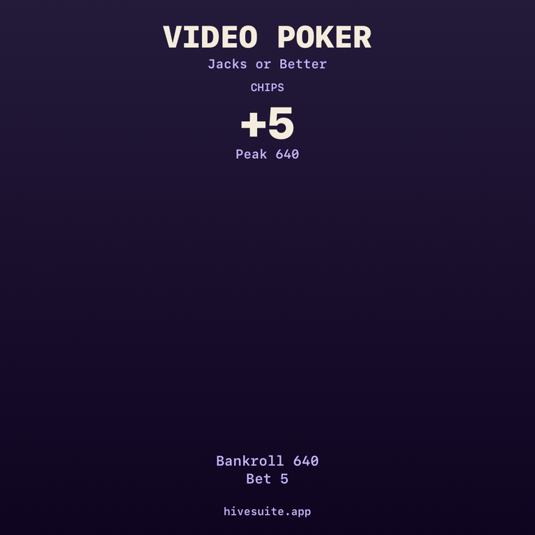 Video Poker recap