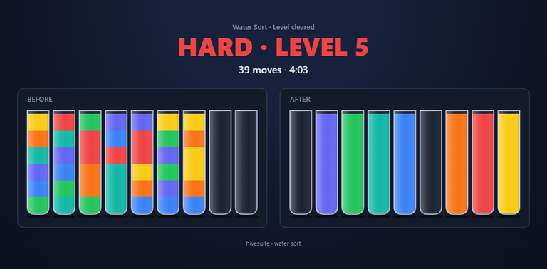 Water Sort recap
