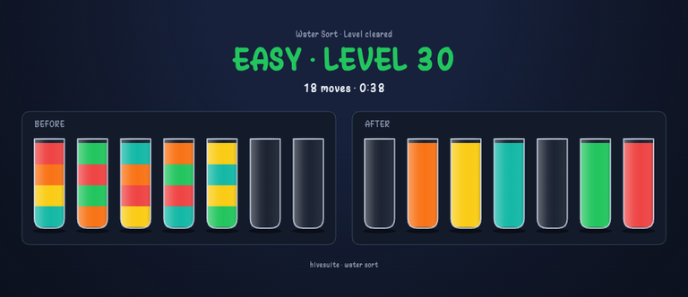 Water Sort recap