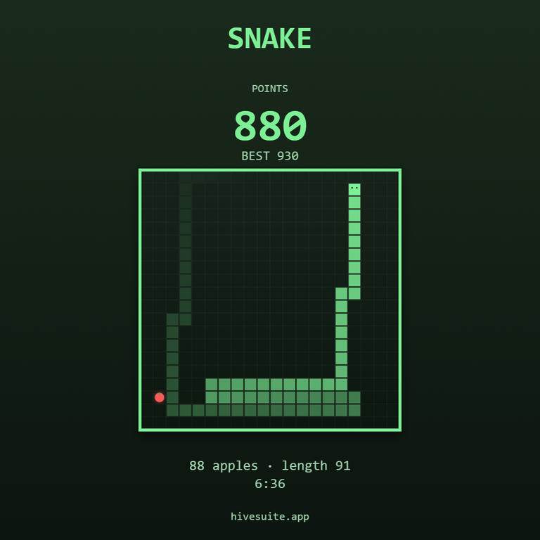 Snake recap
