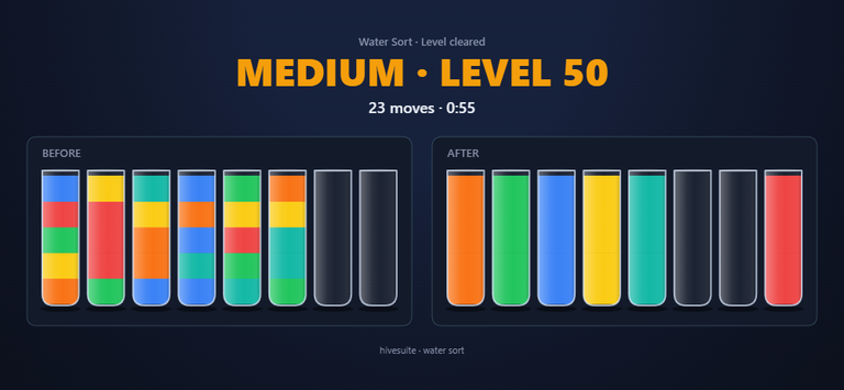 Water Sort recap