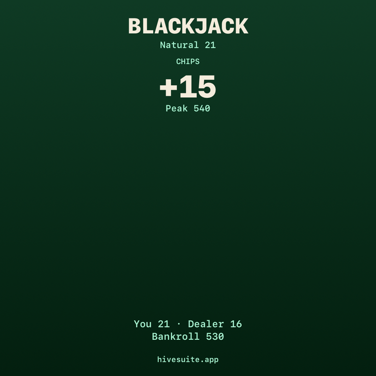Blackjack recap