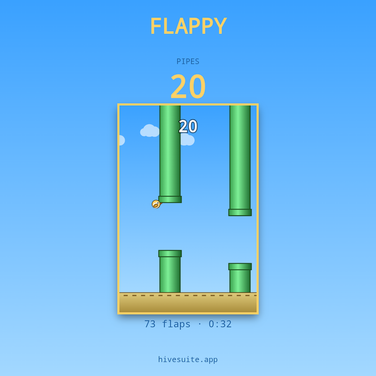 Flappy recap