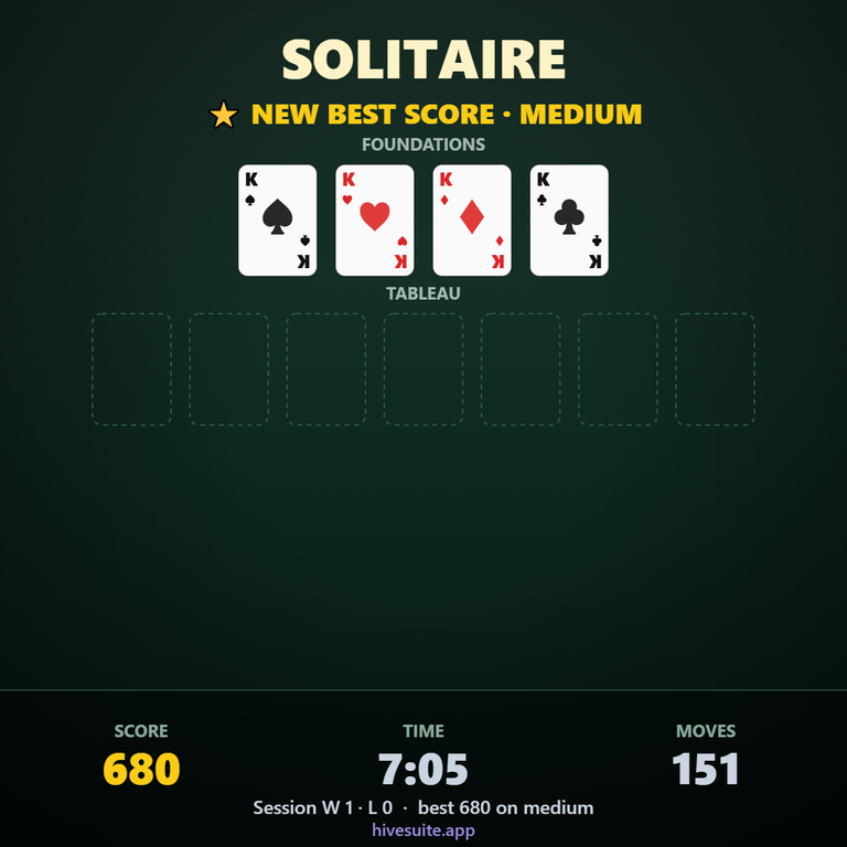 Solitaire Recap