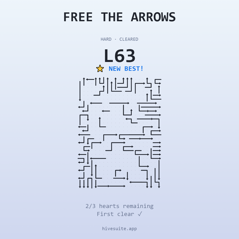 Free the Arrows recap