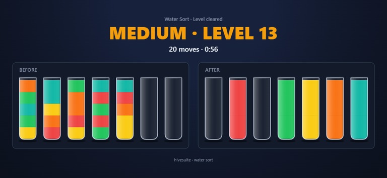 Water Sort recap