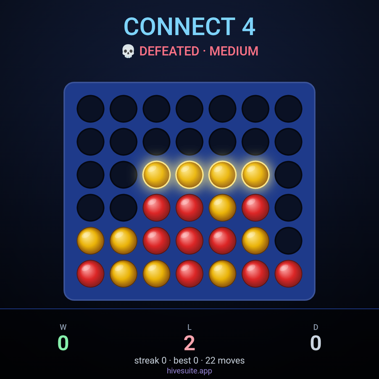 Connect 4 Recap