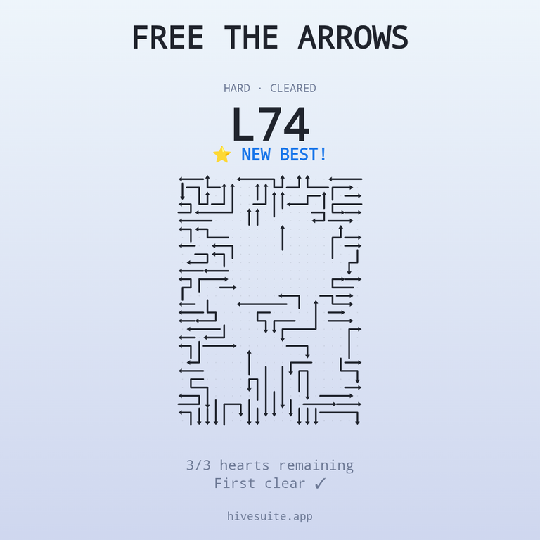 Free the Arrows recap