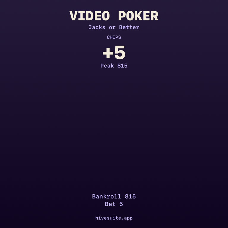 Video Poker recap