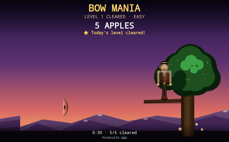 Bow Mania recap