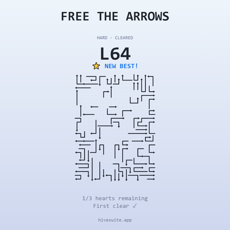 Free the Arrows recap