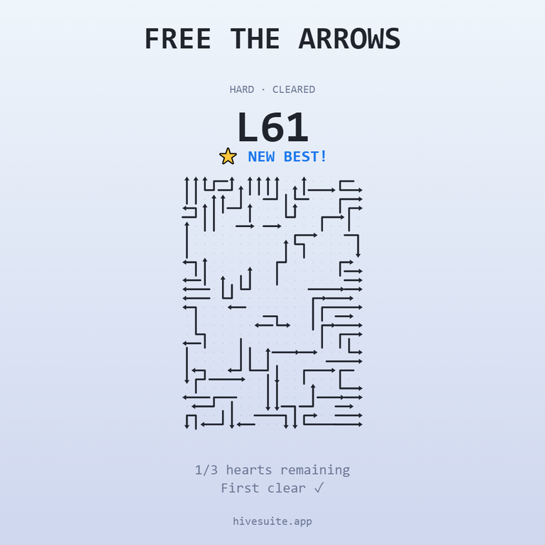 Free the Arrows recap