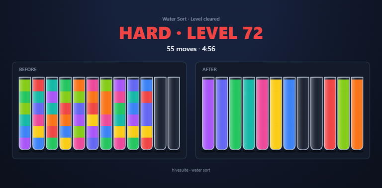 Water Sort recap