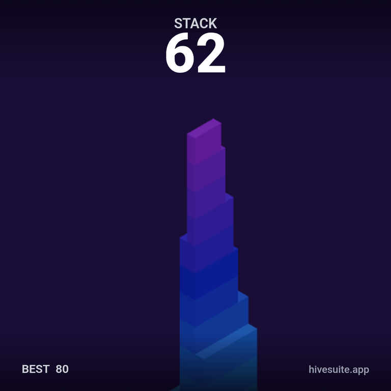 Stack recap