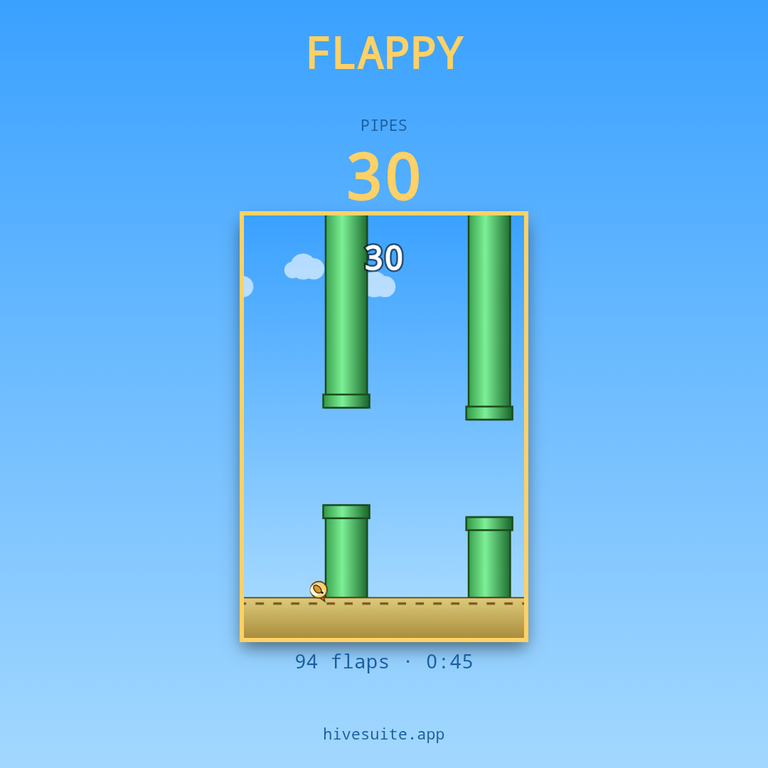 Flappy recap