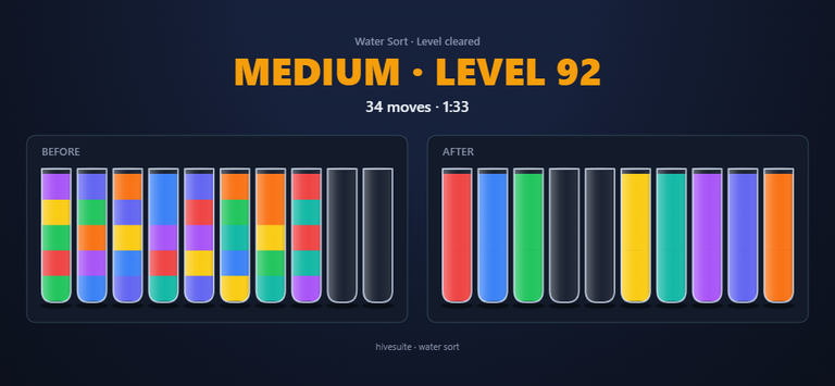 Water Sort recap