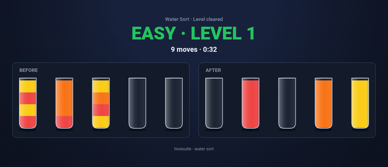 Water Sort recap