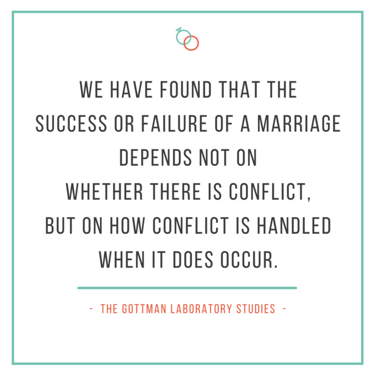 how-conflict-is-handled-gottman-quote.png