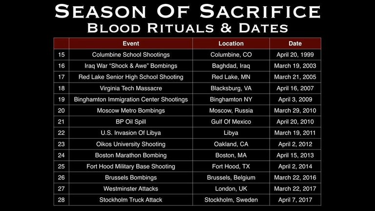 season-of-sacrifice-infographic-2.jpg