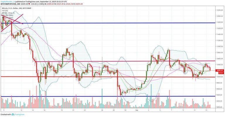 BTCUSD.jpg