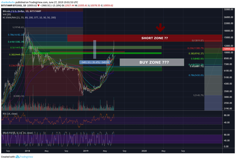 bitcoin-chart.png