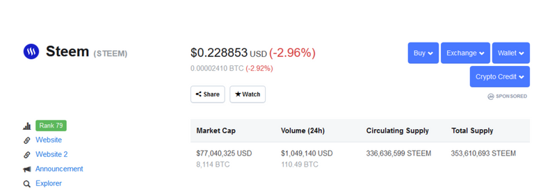 Steem (STEEM) price, charts, market cap, and other metrics _ CoinMarketCap - Mozilla Firefox 7_29_2019 5_07_26 PM (2).png