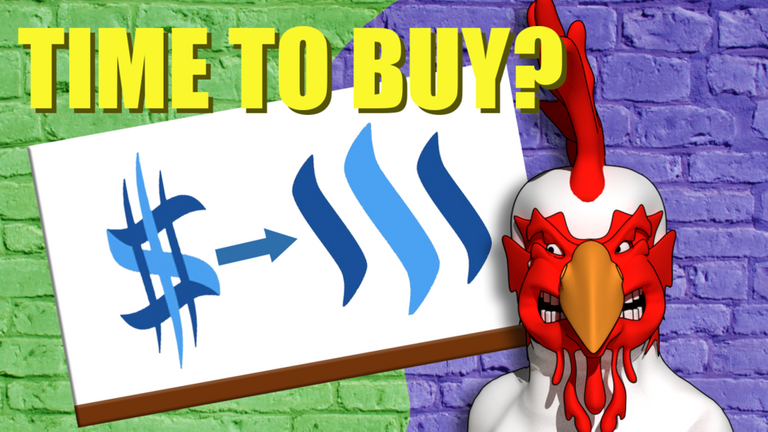 Time to buy.png