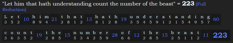 223 Let him that hath understanding count the number of the beast.png