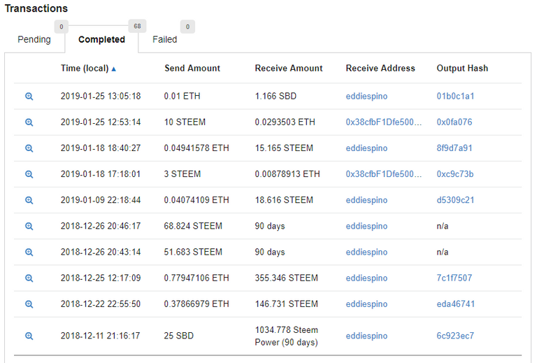 transferencias Blocktrades.PNG