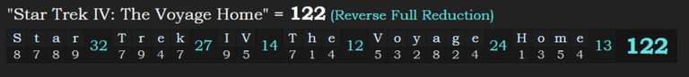 122 Star Trek IV The Voyage Home.PNG