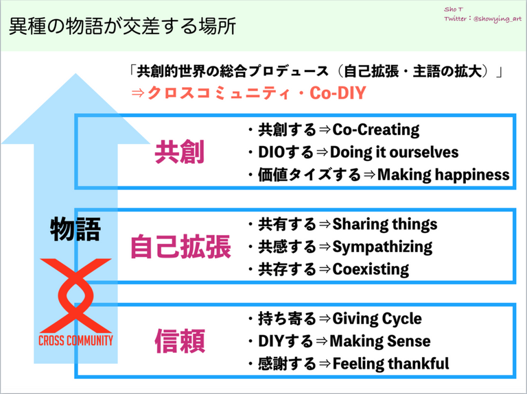スクリーンショット 2019-05-12 20.41.54.png