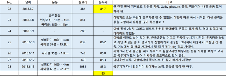 스크린샷 2018-06-14 오후 3.51.19.png