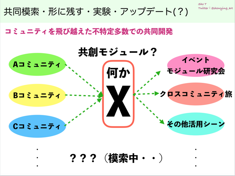 スクリーンショット 2019-04-10 8.35.54.png