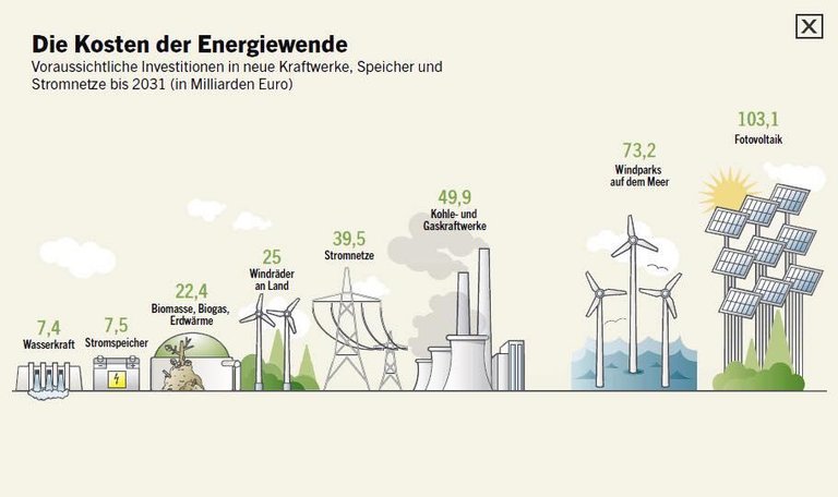 Energiewende.jpg