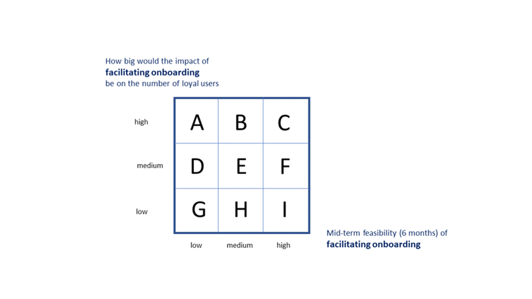 facilitate onboarding.png