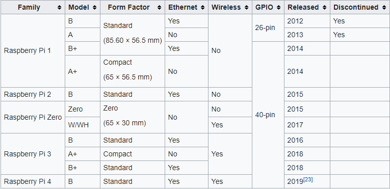 raspberry-pi-stats.png